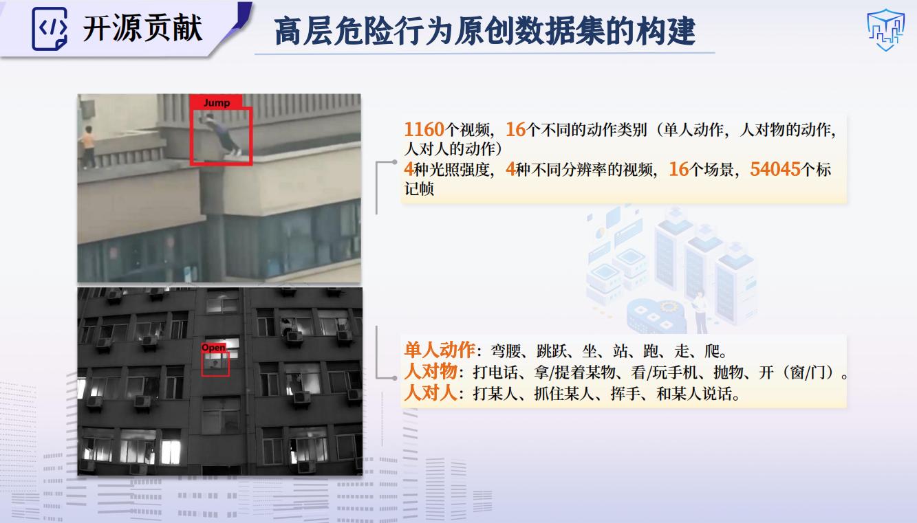 技术示意