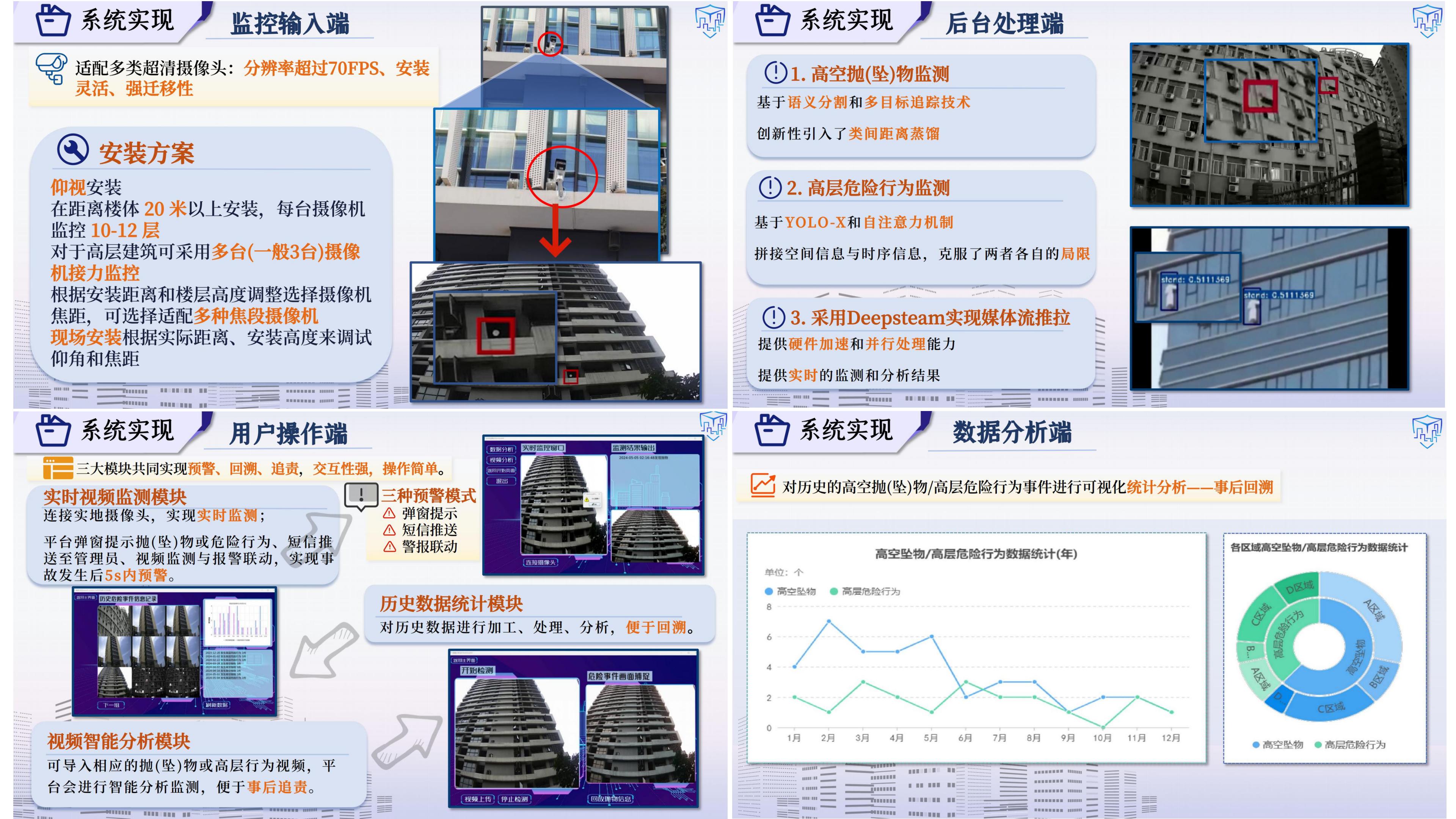 系统实现