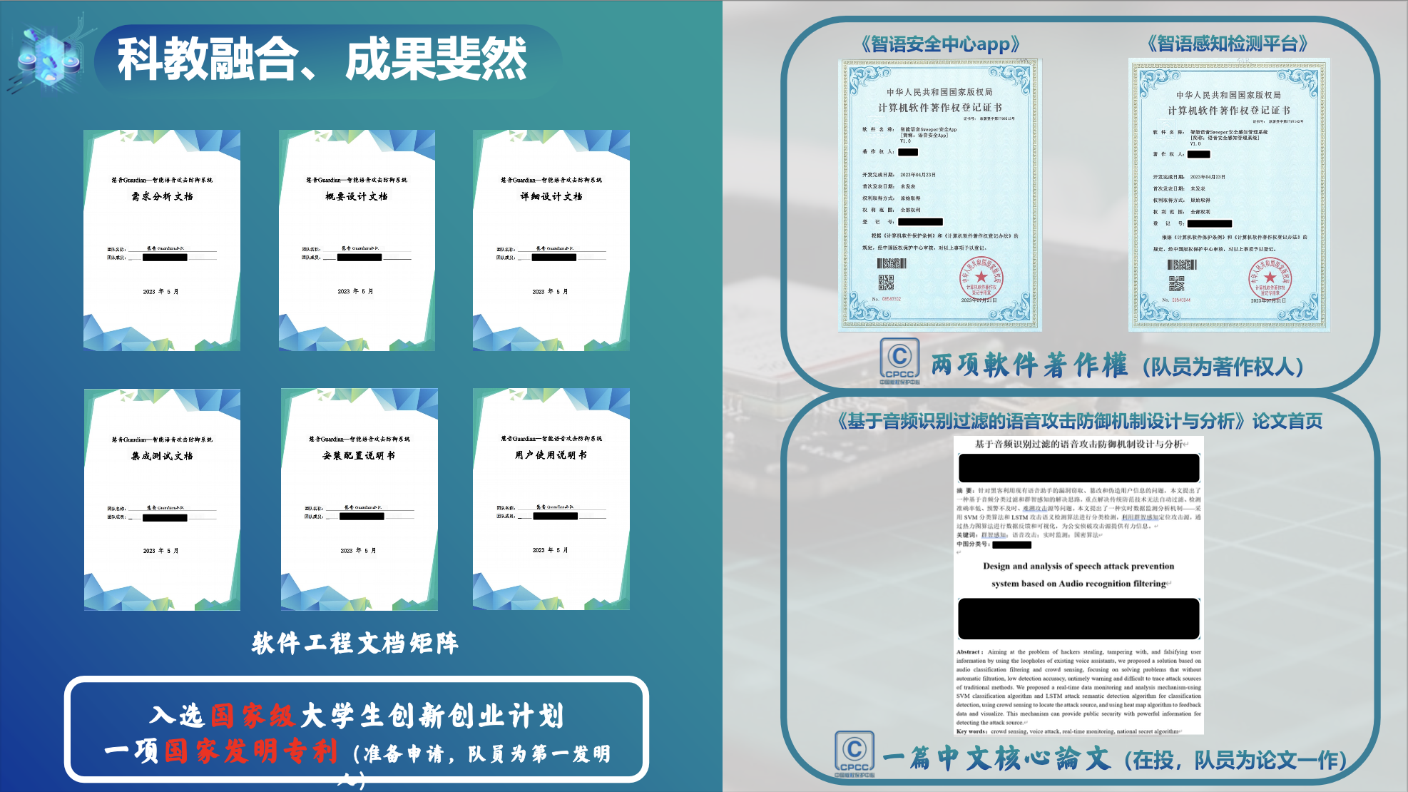产学研一体